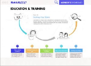 Salehoo Ffree Trial