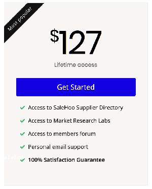 Salehoo Dropshipping on Amazon