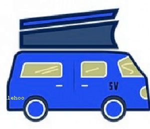 Https www.salehoo.com Labs